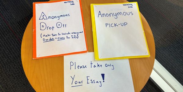 There is an anonymous drop off location for students to submit essays which need review.
