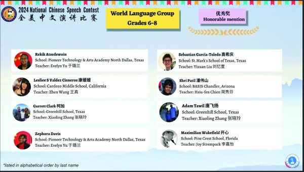 Middle Schoolers Impress at National Chinese Speech Contest